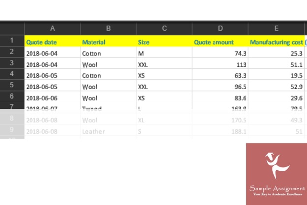 cost benefits accounting assignment writers