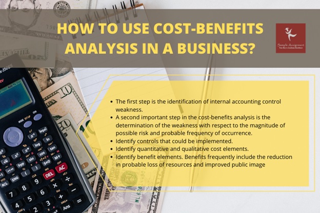 cost benefits accounting assistance