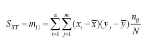 covariance assignment