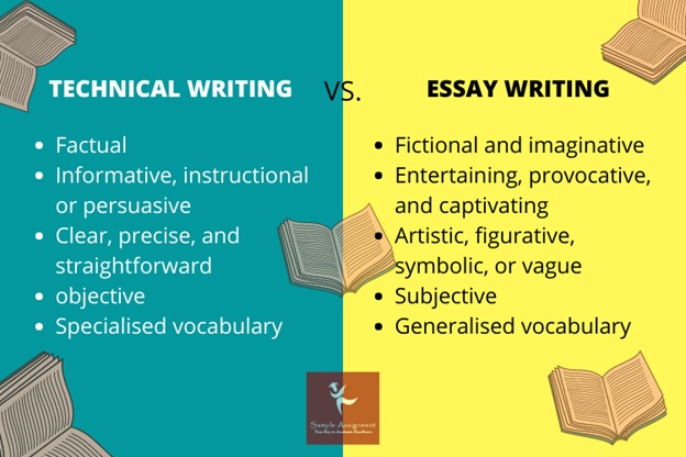 custom essay writing help