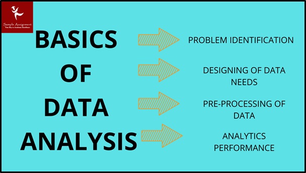 data analytics basics