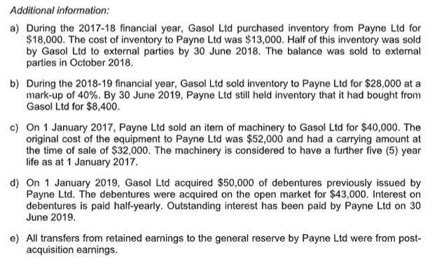 debentures assignment answer