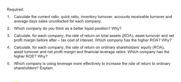 debtors turnover ratio assignment online