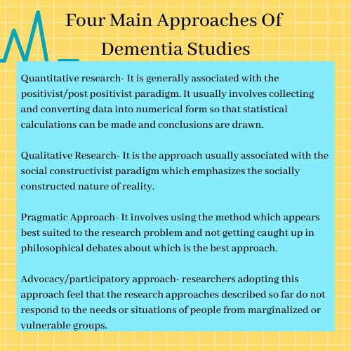 dementia studies