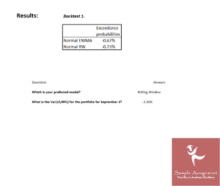 derivatives assignment sample