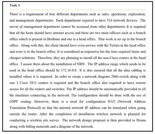 digital certificate assessment answer