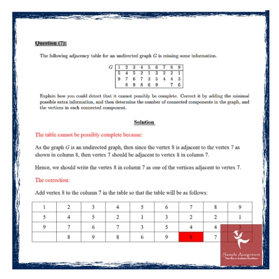 discrete mathematics