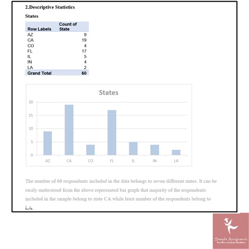 dissertation statistics assignment sample