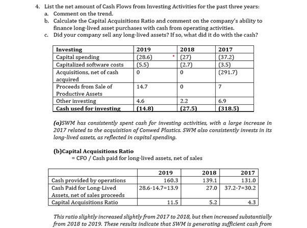 dividend policy assessment sample