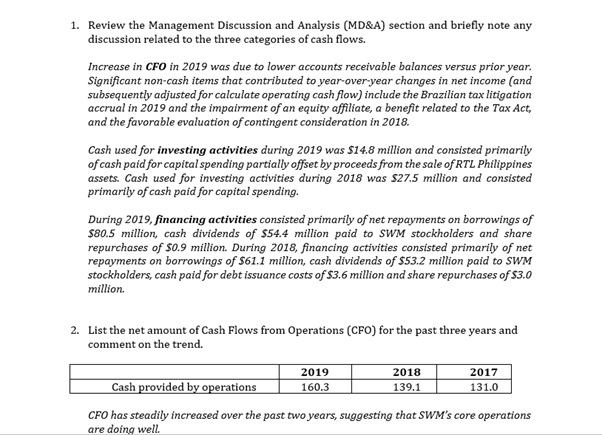 dividend policy assessment help