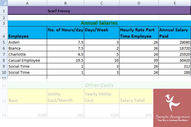 do my cost benefits accounting assignment for me