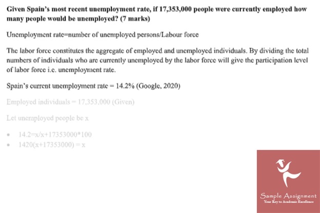 economics cost curves assignment solution