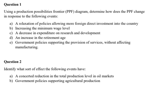 economics cost curves assignment help