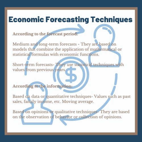 economics forecasting technique