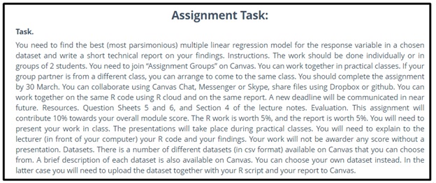 econometrics assignment hobart