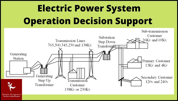 electric power system assignment