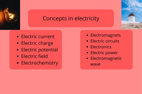 electricity and magnetism assignment help