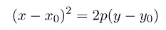 equation of parabola