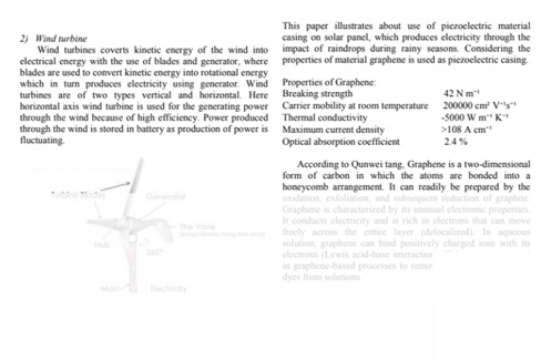 Factor Analysis Assignment Solution