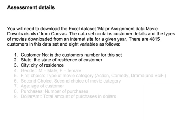 financial statistics assessment help