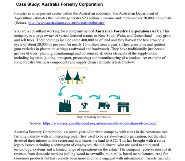 forestry case study question sample