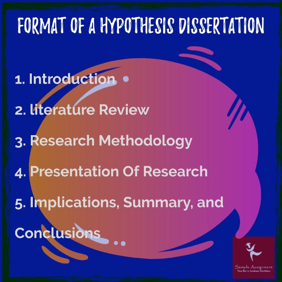 dissertation format of hypothesis