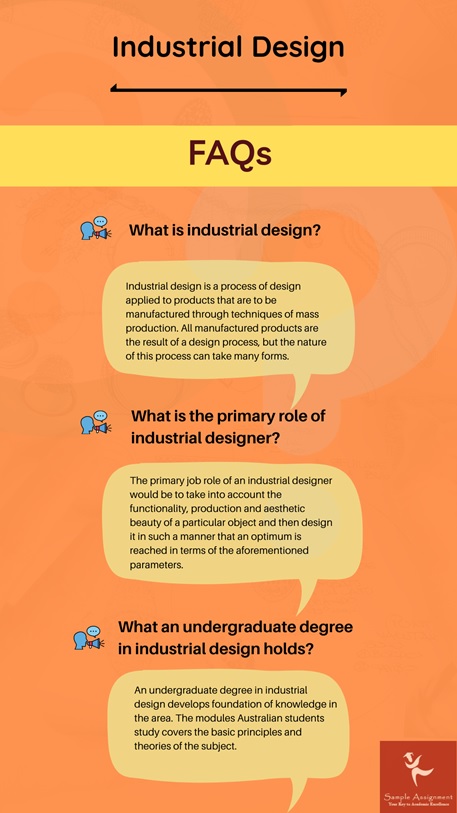 industrial design assignment help