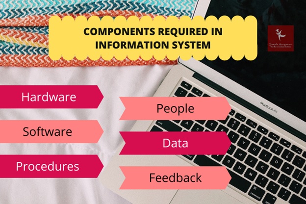 information system components