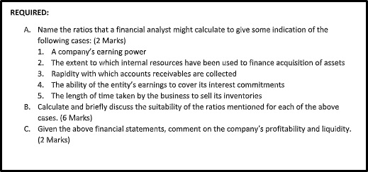 Internal Accounting Assignment Answer