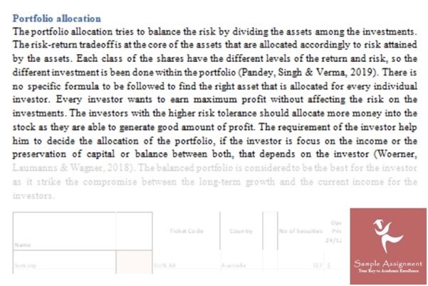 international finance assignment services