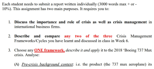 international risk sample