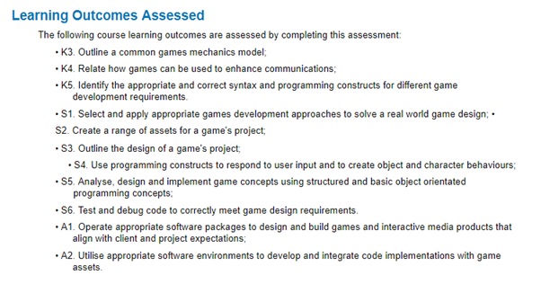 itech2001 assignment question