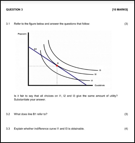 labour economics assignment experts