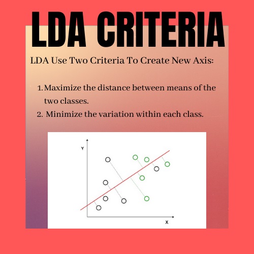 linear discriminant analysis assignment help