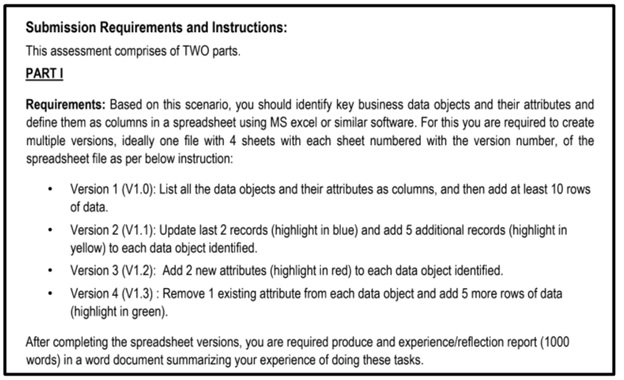 library management assignment sample online