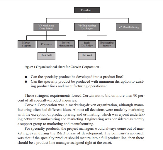 management dissertation sample online