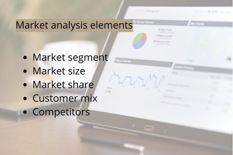 market analysis assignment help