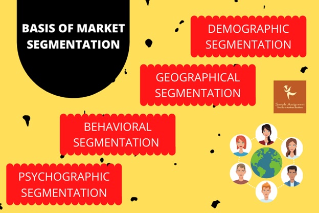 market segmentation assignment help