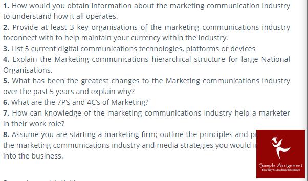 marketing communication assignment example