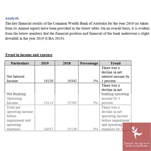 mba403 financial and Economics assignment sample