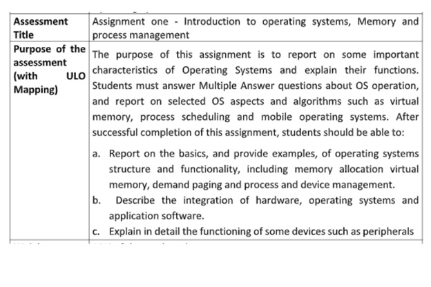 mobile operating systems assignment help