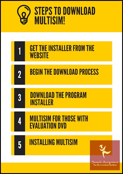 multisim assignment help