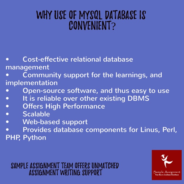 mysql database assignment