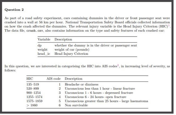 national transportation assignment question