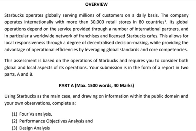 operations assignment solution