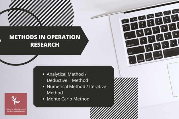 operations research method