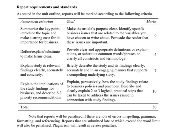 organisational psychology assignment experts