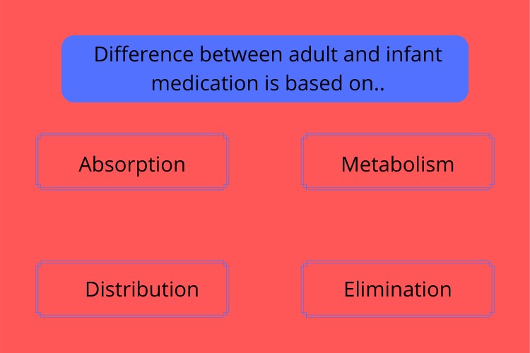 paediatrics assignment help