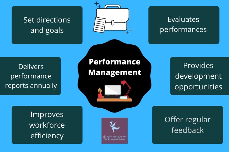 performance management assignment help