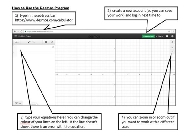 polynomial assignment experts